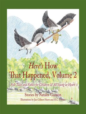 cover image of Here's How That Happened, Volume 2